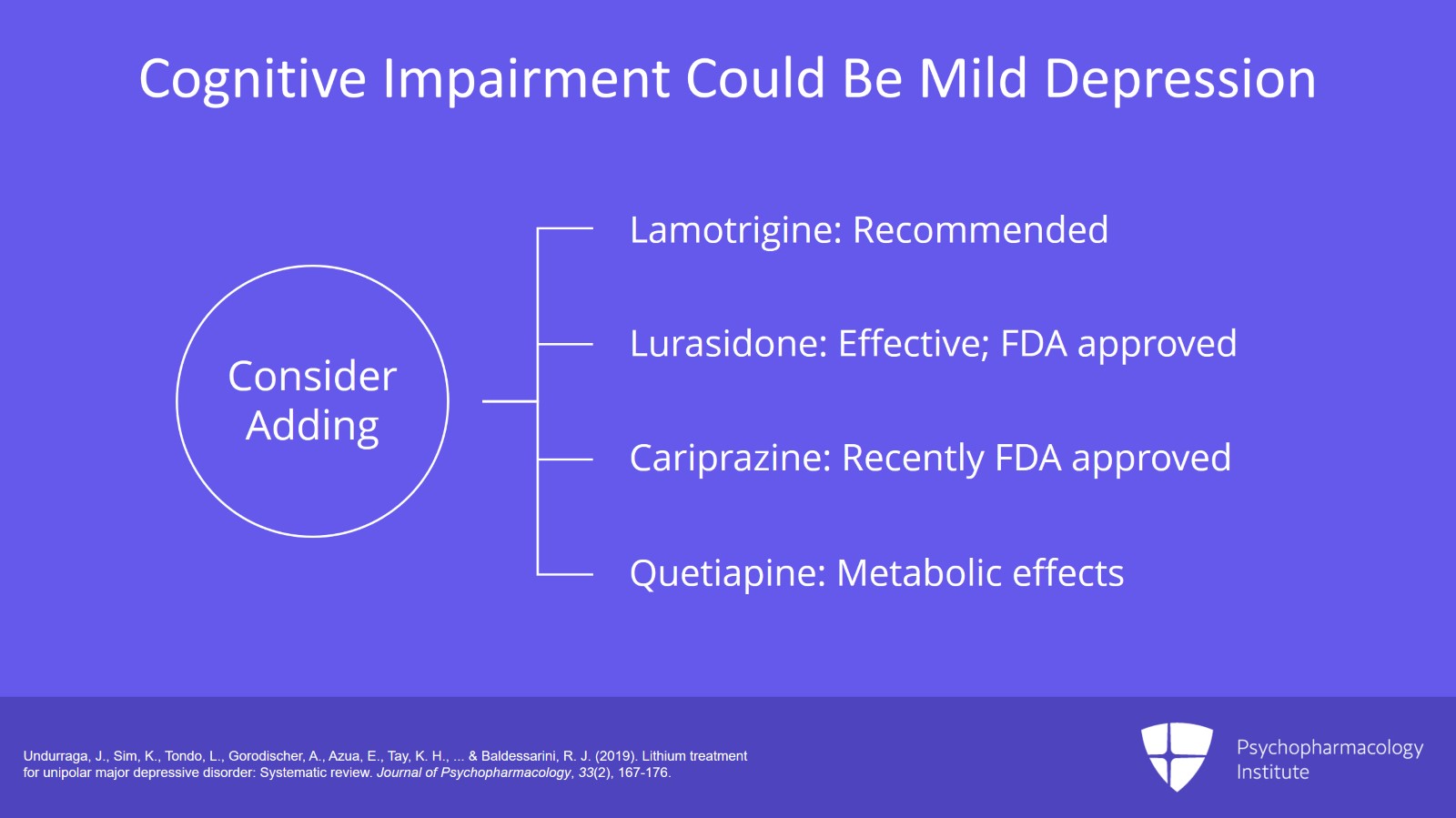 Cognitive Impairment and Sexual Problems With Lithium